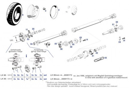 Drivaksligkryss W198